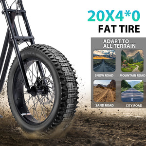All-Terrain MTB & E-Bike Fat Tire 20” x 4“ - Hycline