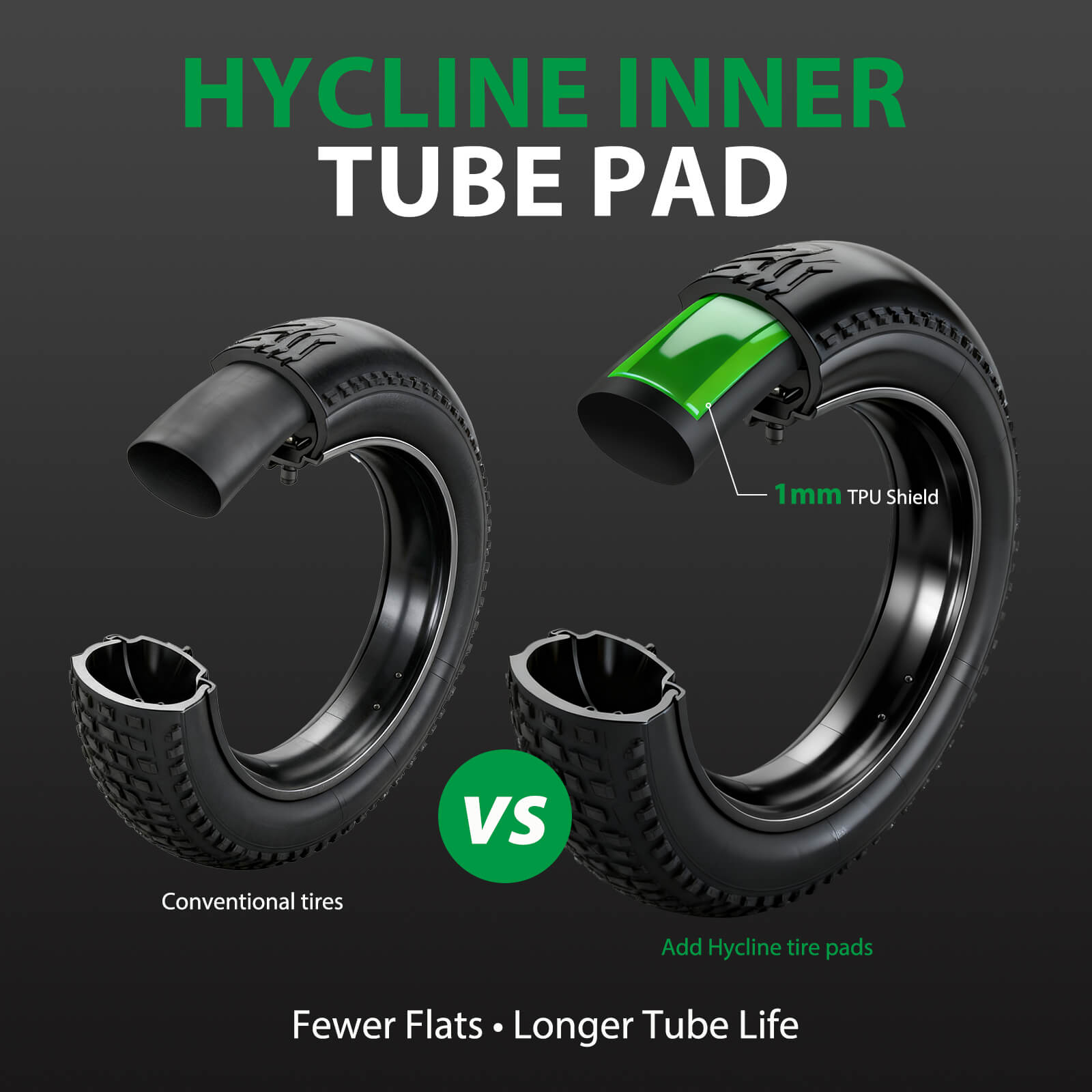 Fat Tire TPU Liners