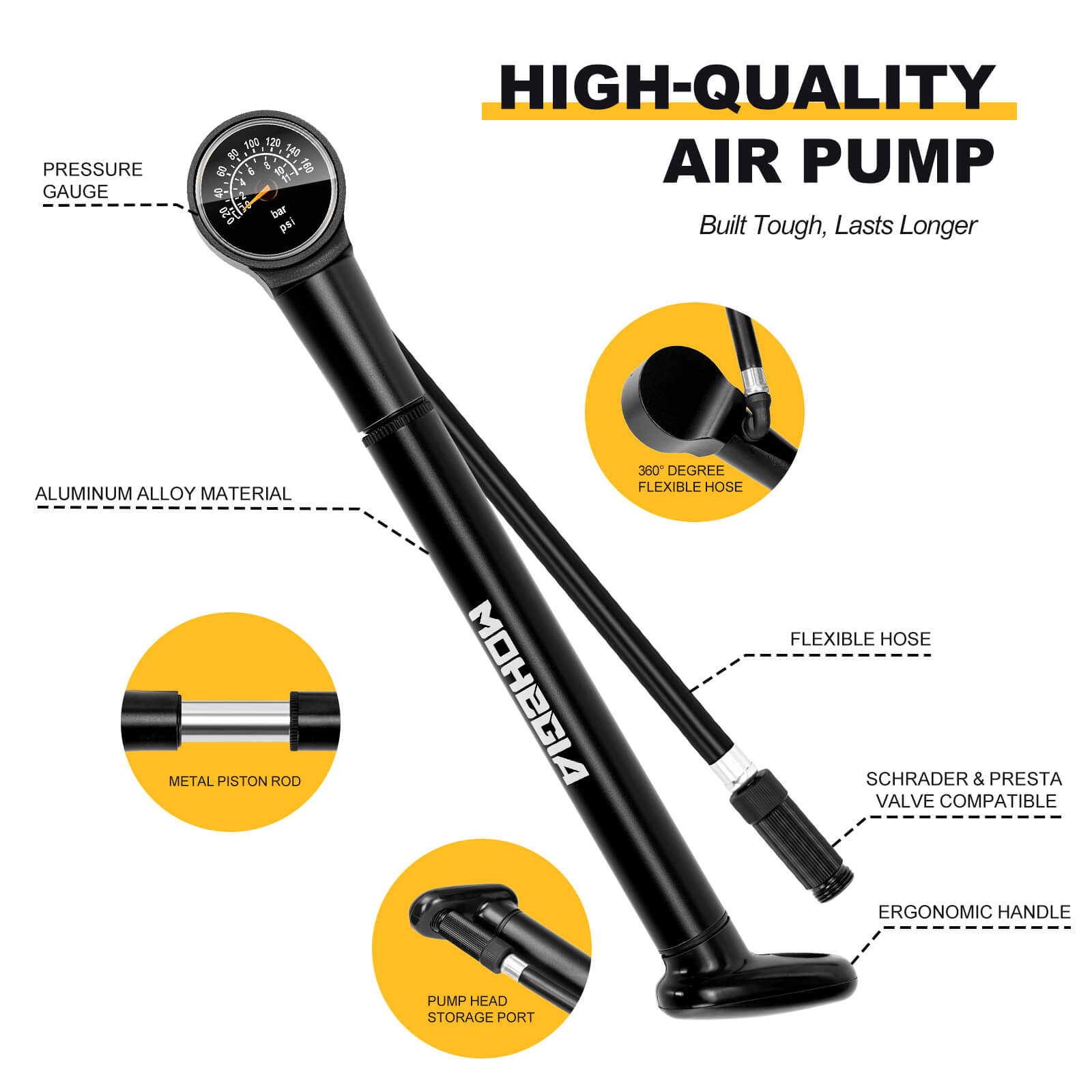 Bike Frame Hand Pump - 160 PSI