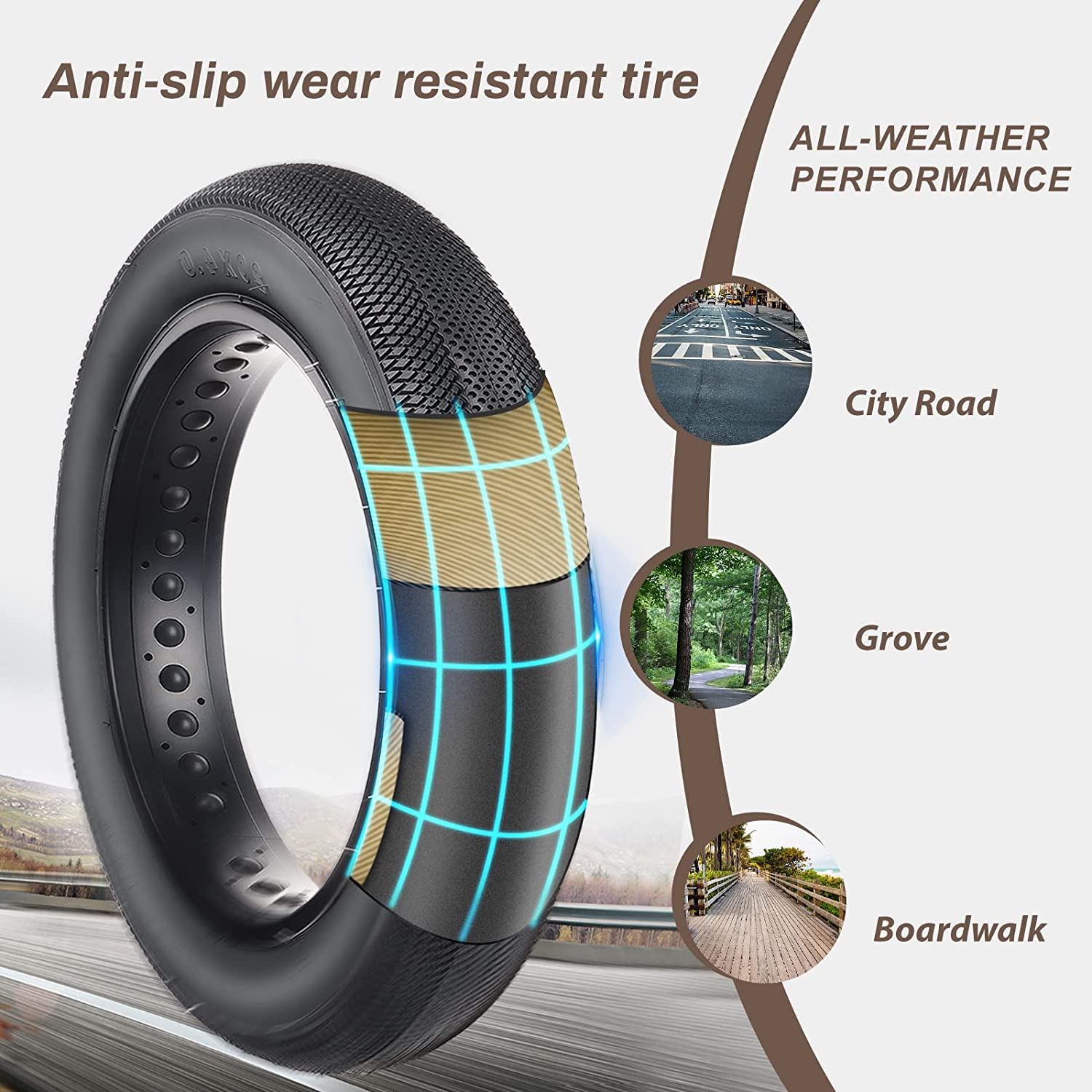 2x Fat Tire Tube 20 X 4.0 Fat Bike Inner Tube Schrader