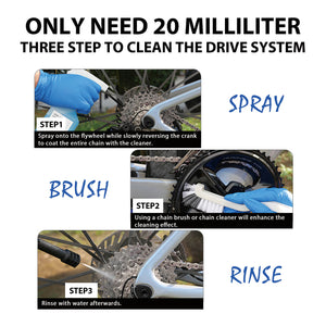 Bike Chain Lube and Degrease Clean Kits