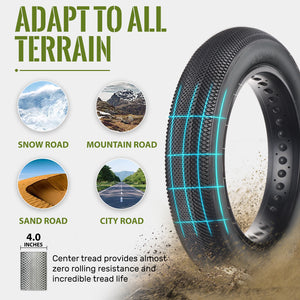 Hycline E-Bike Fat Tire - 20/24/26×4.0 Inch Road Terrain