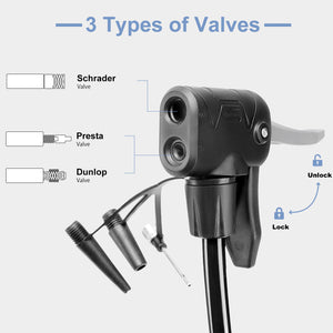 Hycline The Column Bike 160 PSI Gauge Pump with 3 types of valves, fits Schrader, Presta and Dunlop Valves