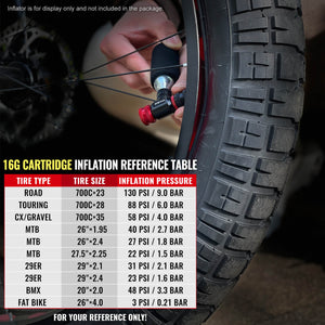 CO2 Inflator Set (with 6×16g Cartridges)