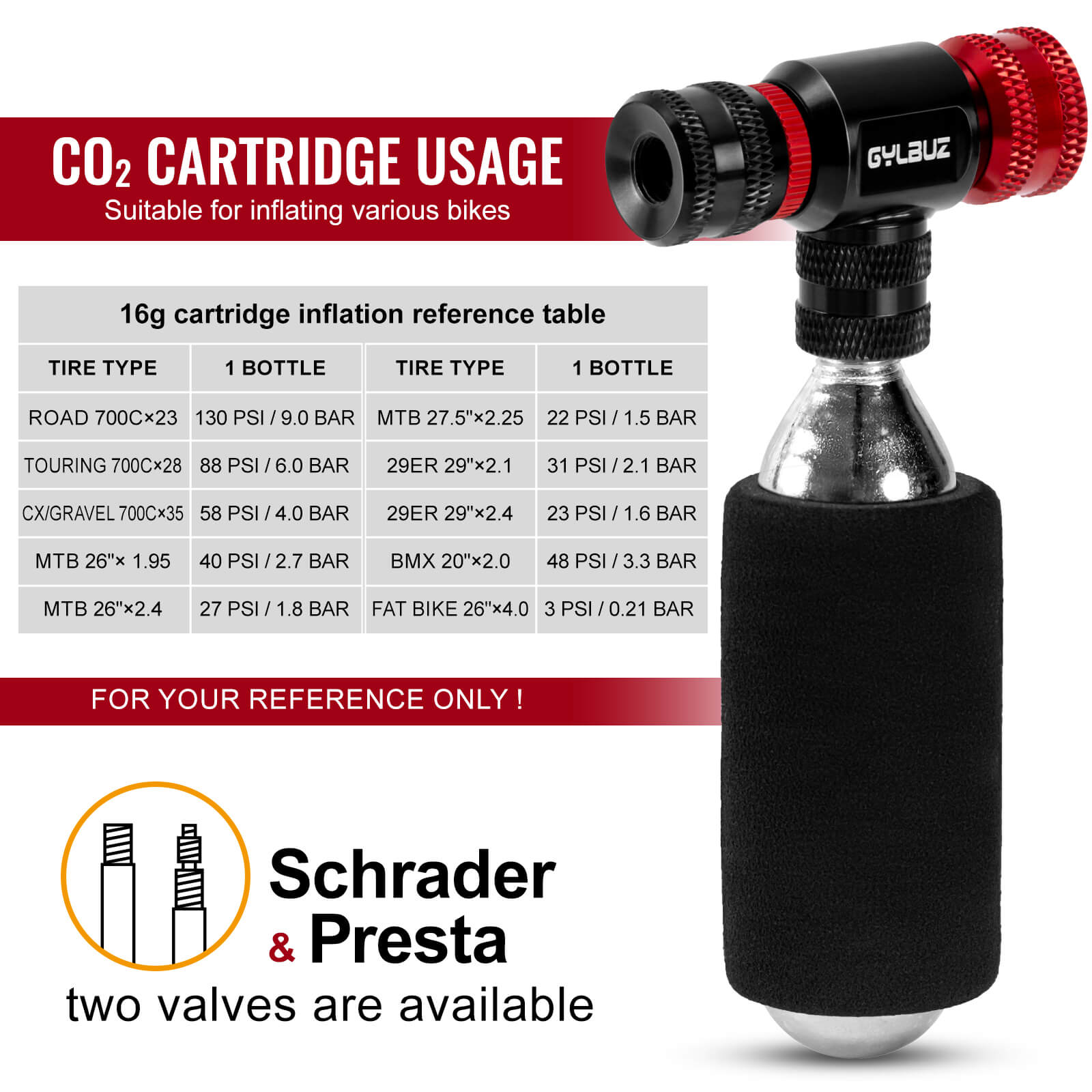 CO2 Inflator Set (with 6×16g Cartridges)