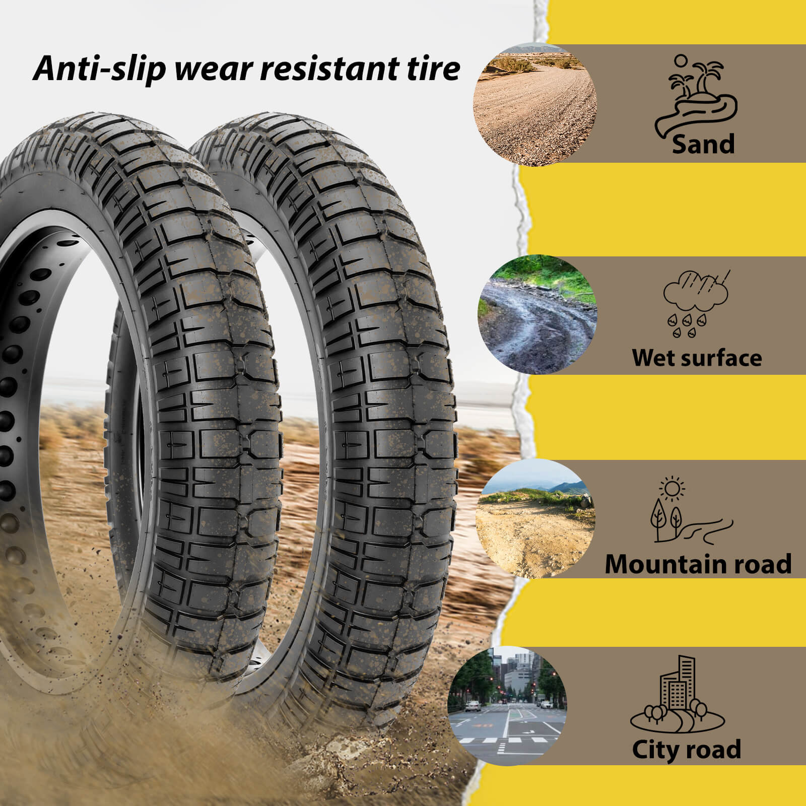 urban bike tires Armbands - 20"×4.5" | 36 PSI | 30 TPI | Folding