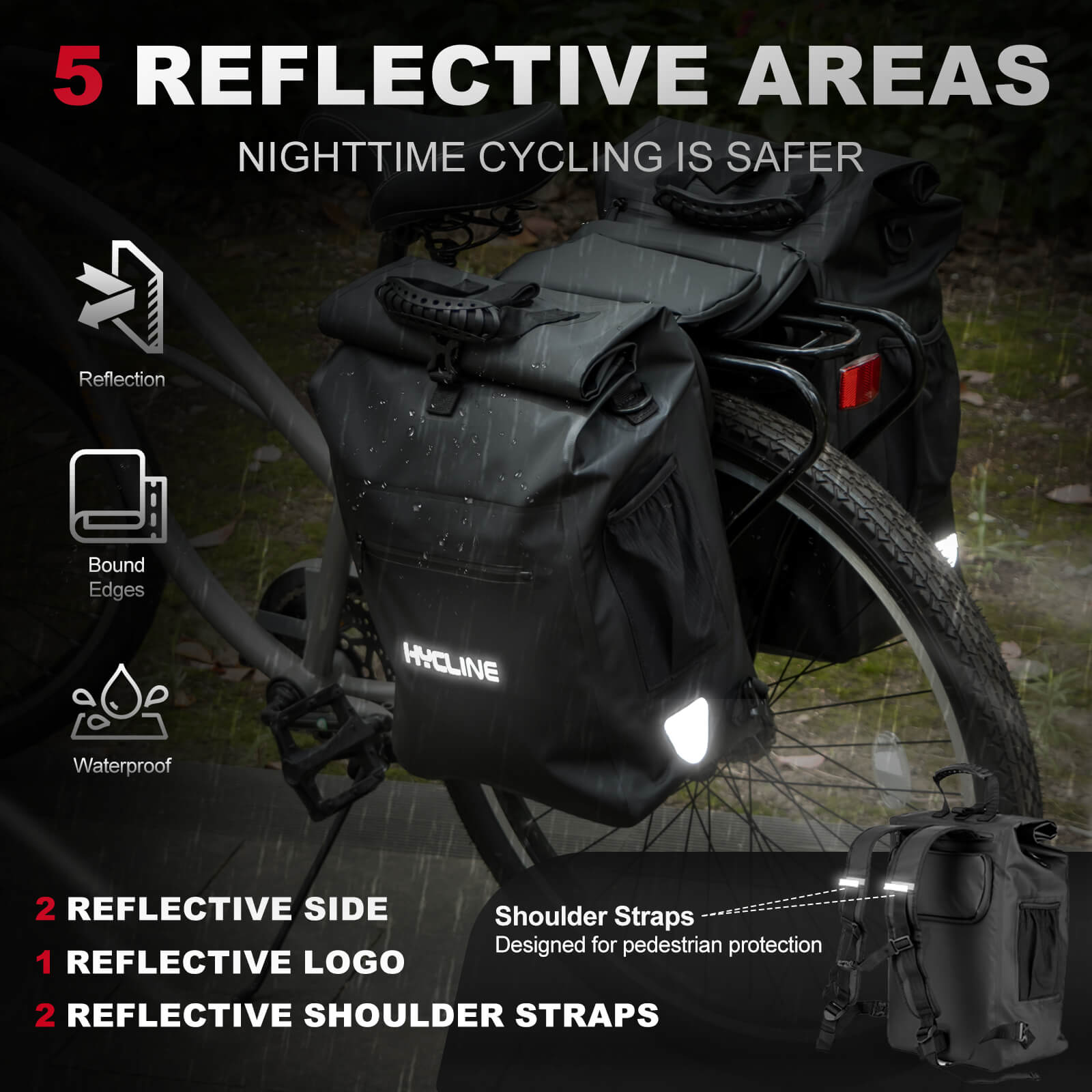 Black bicycle pannier bag shown on a bicycle in a dark outdoor setting, with text highlighting 5 reflective areas and features like reflection, bound edges, waterproofing, and shoulder straps. A small inset shows the bag with illuminated reflective details.