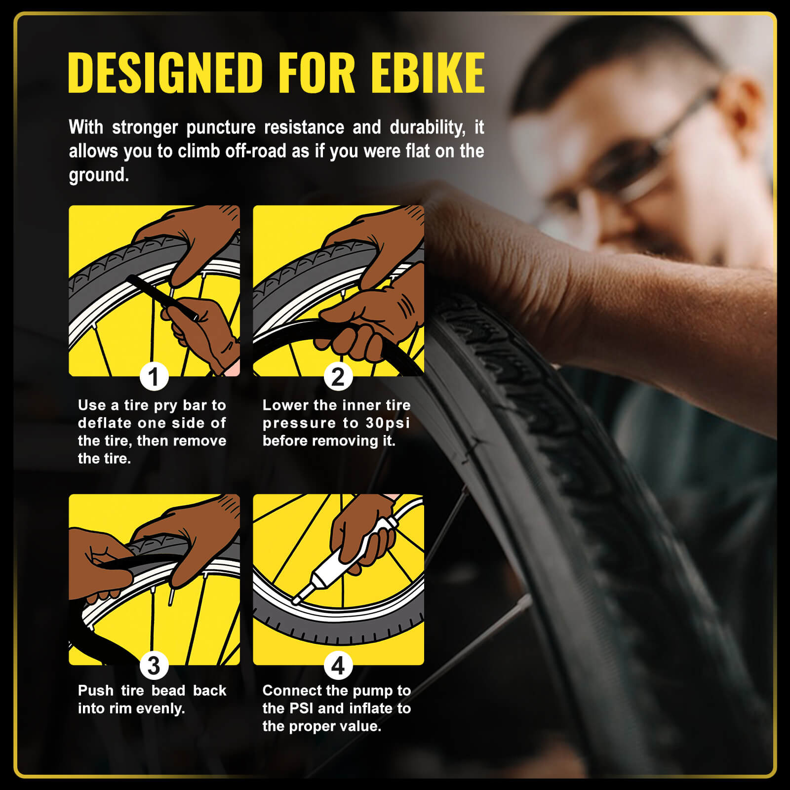 Hycline 20x4 Heavy‑Duty E‑Bike Fat Tire installation guide, step‑by‑step fat bike tire replacement instructions