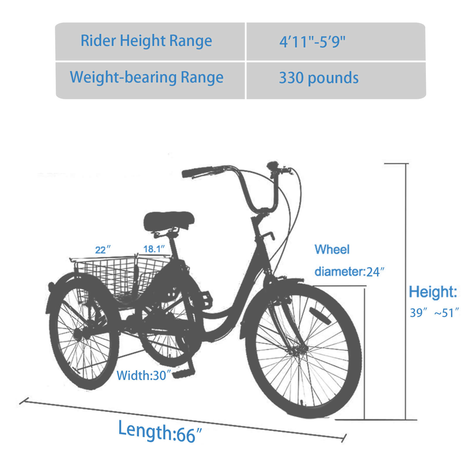 Knus Virbus 24 Single-Speed Adult Tricycle - Purple / 24-inch Wheel / Single-Speed Shift Knus Virbus 24 Single-Speed Adult Tricycle - Purple / 24-inch Wheel / Single-Speed Shift
