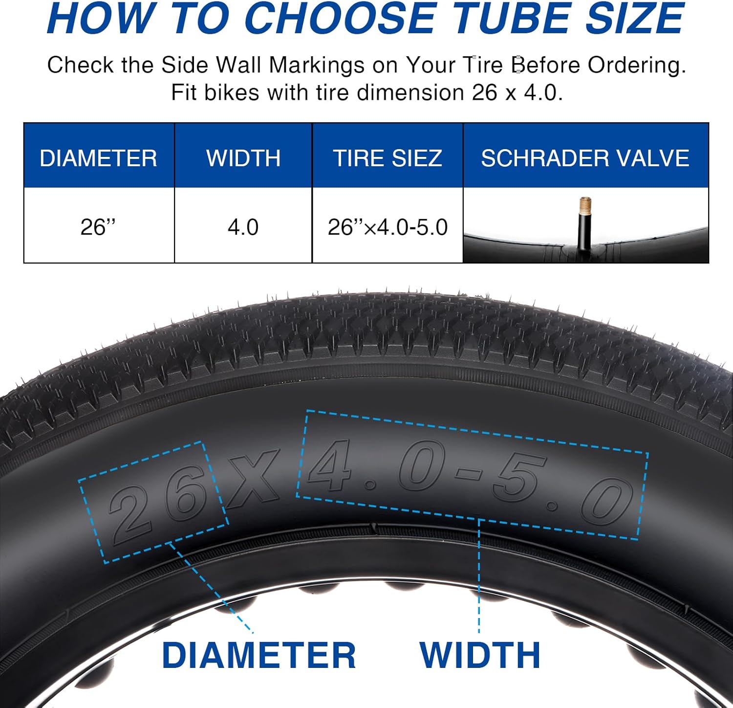 Guide on how to choose tube size for a bicycle tire with text and diagram. Hycline