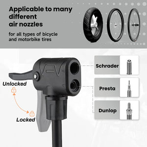 Hycline 160 PSI High Pressure Bike Floor Pump